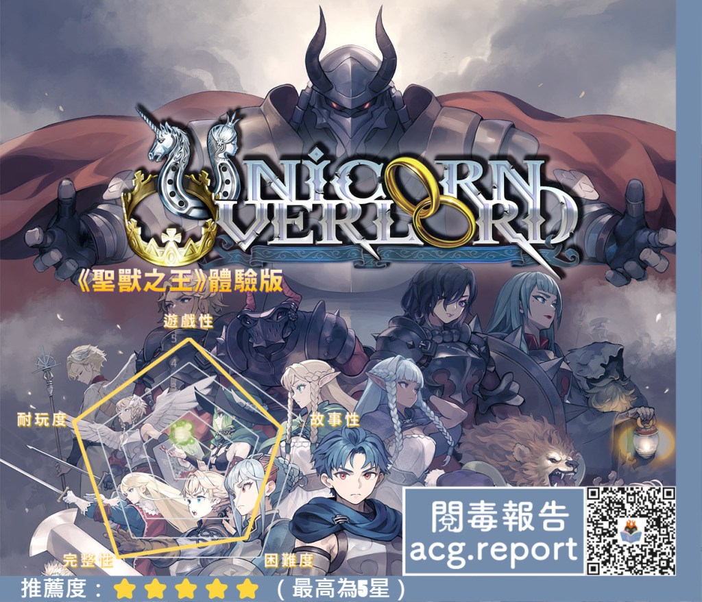 新作測試報告 -《聖獸之王》體驗版! 由Vanillaware(香草社)打造的王道戰鬥模擬RPG遊戲!