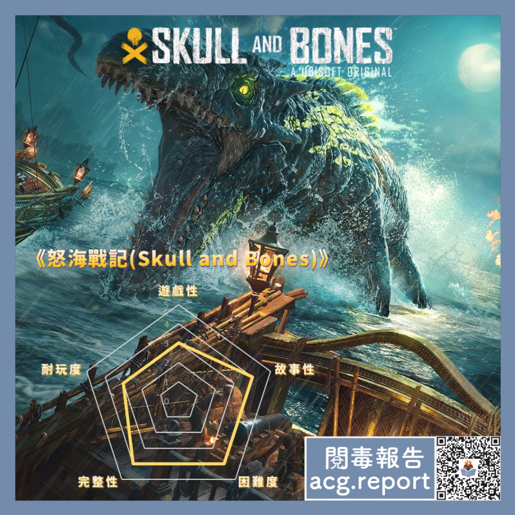 新作測試報告 –《怒海戰記（Skull and Bones）》一款期待了7年的海盜遊戲！
