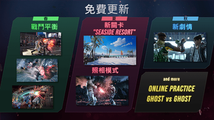 《鐵拳8》於EVO Japan活動中公開今後更新時程！同步公開全新角色Lidia Sobieska！