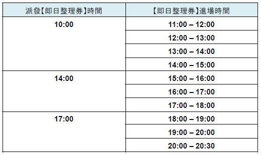 【即日整理券】派發及進埸時間表